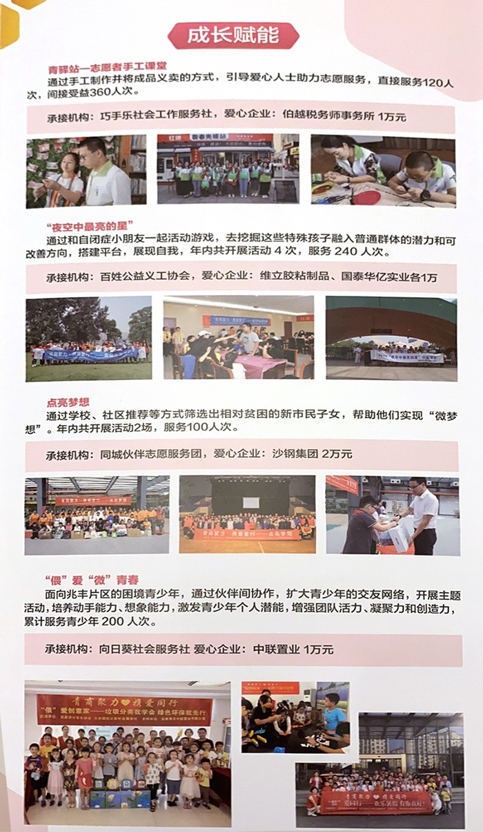 &ldquo;���̾��� �y��ͬ��&rdquo;2019�깫���J(r��n)ُ�(xi��ng)Ŀ��Ӱ �D3