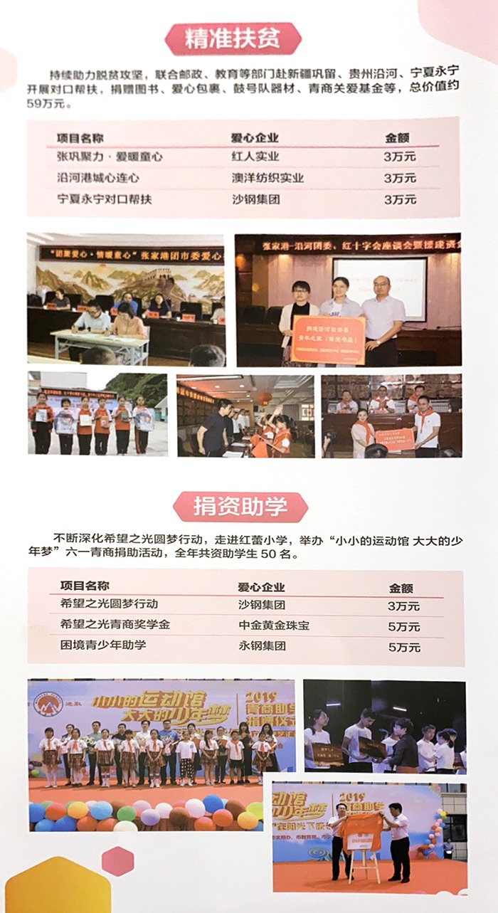 &ldquo;���̾��� �y��ͬ��&rdquo;2019�깫���J(r��n)ُ�(xi��ng)Ŀ��Ӱ �D5