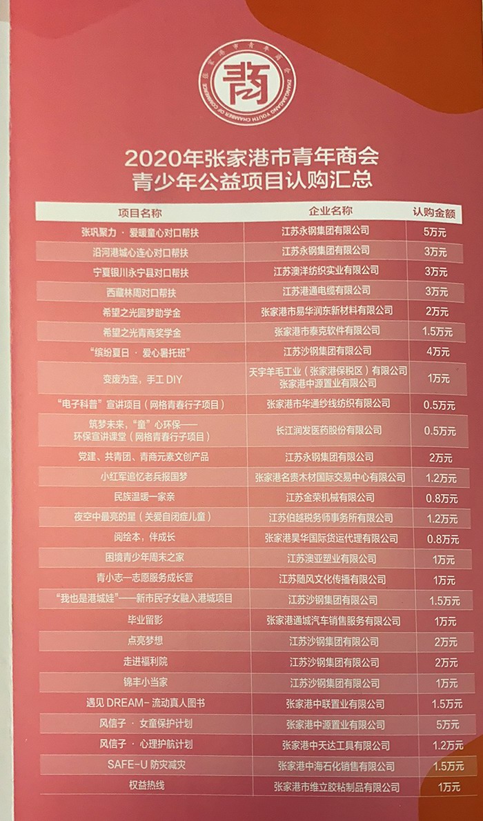 &ldquo;���̾��� �y��ͬ��&rdquo;2019�깫���J(r��n)ُ�(xi��ng)Ŀ�J(r��n)ُ�R��